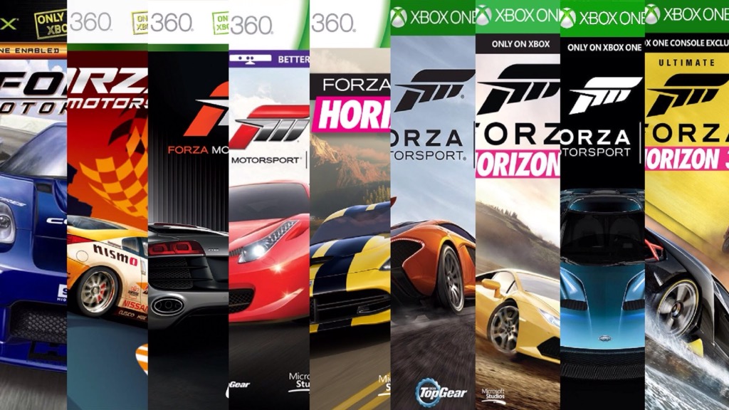 Forza Horizon Evolução